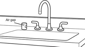 Under counter 2024 dishwasher air gap